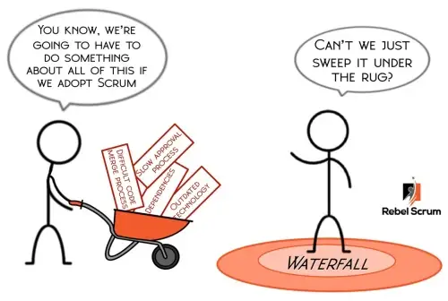 نقاط ضعف آشکار شده توسط چابک