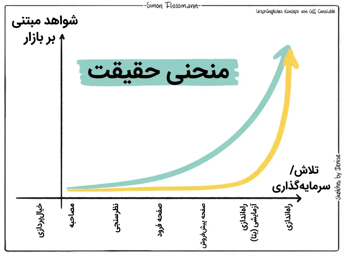 yupp-generated-image-319425
