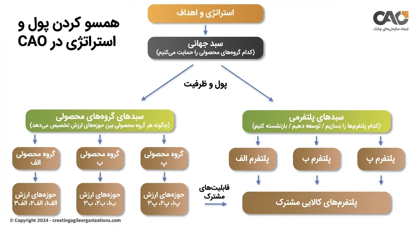 yupp-generated-image-359285