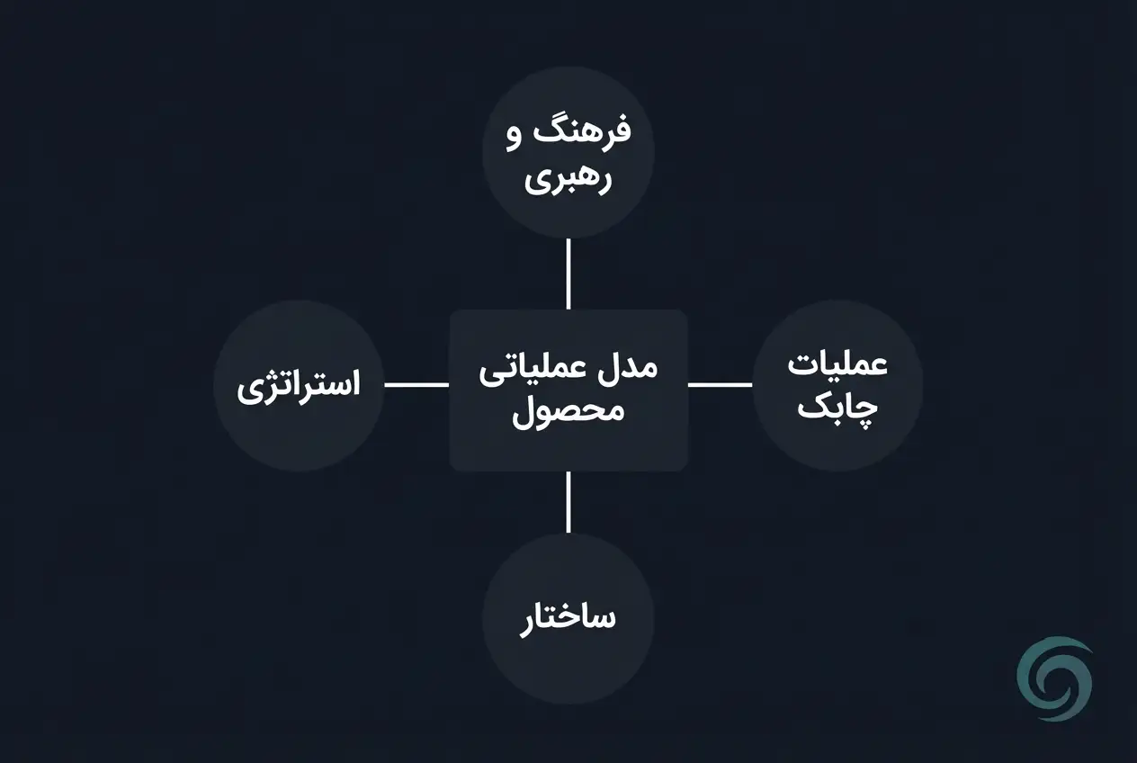 generated_image_61426616-9d74-48d4-a232-aadcda1666