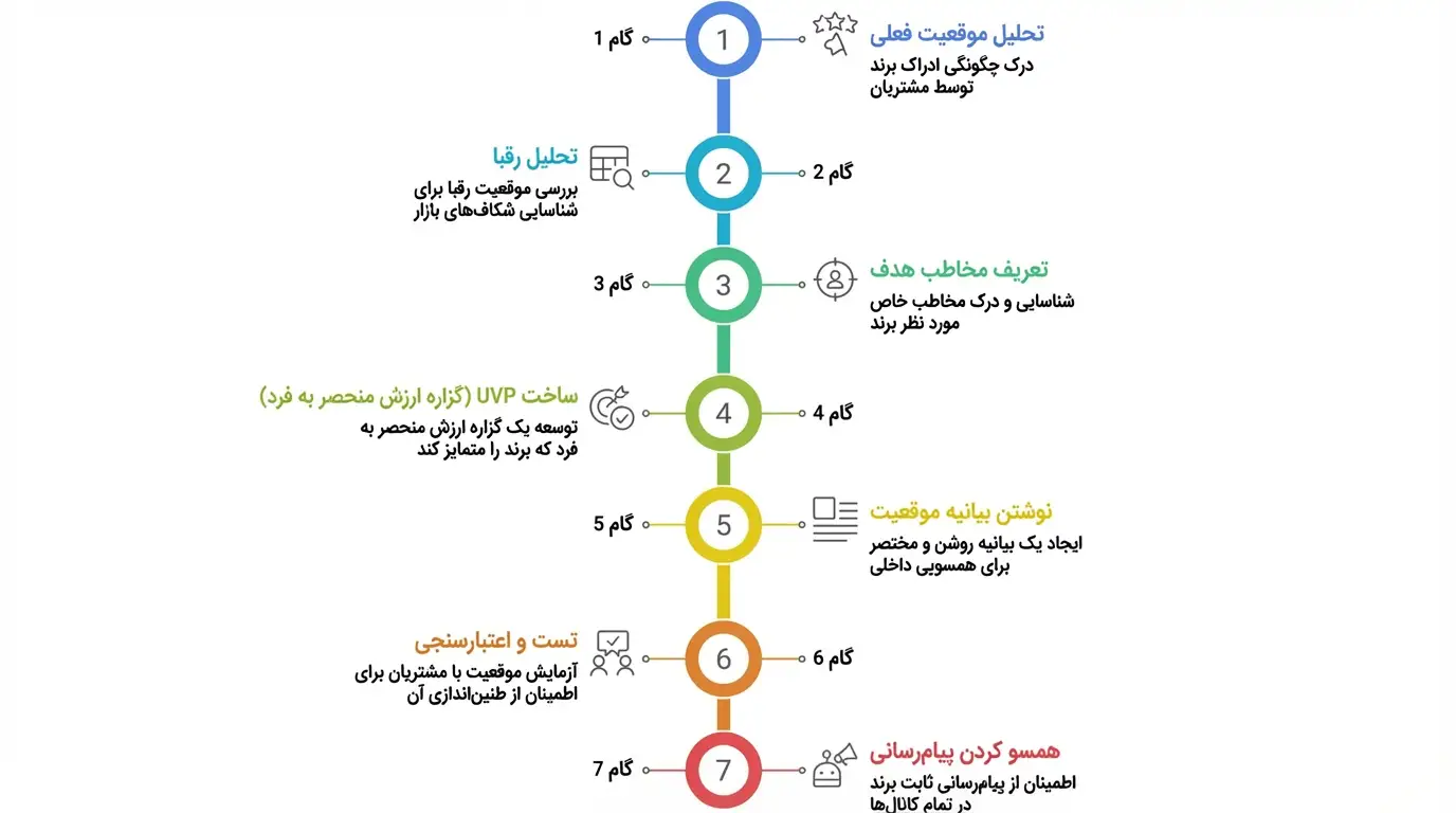 yupp-generated-image-891324