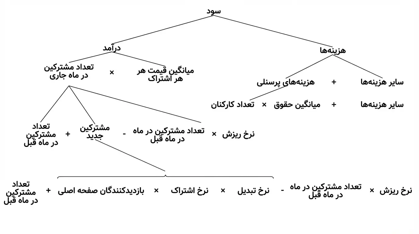 generated_image_d5a3c236-8a39-40ca-981c-2409e181f2