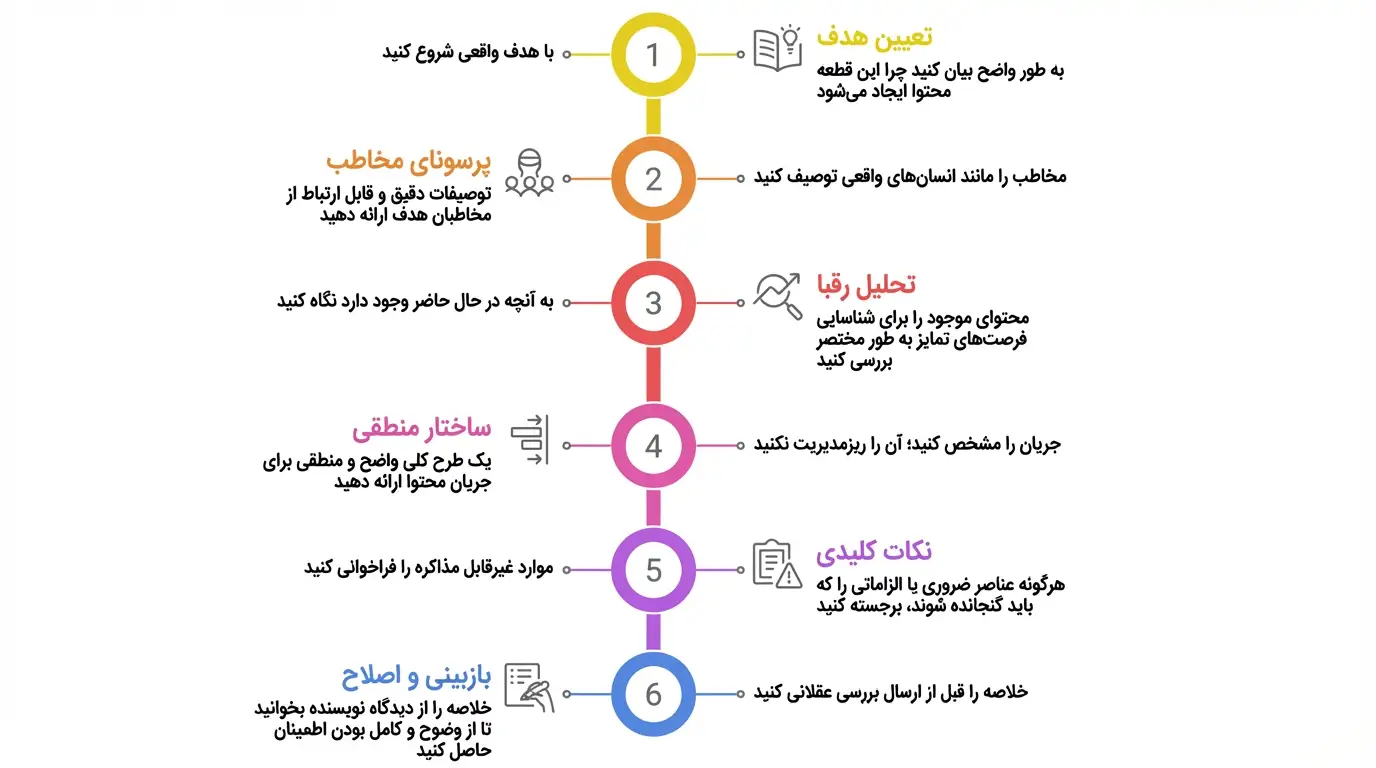 yupp-generated-image-779906