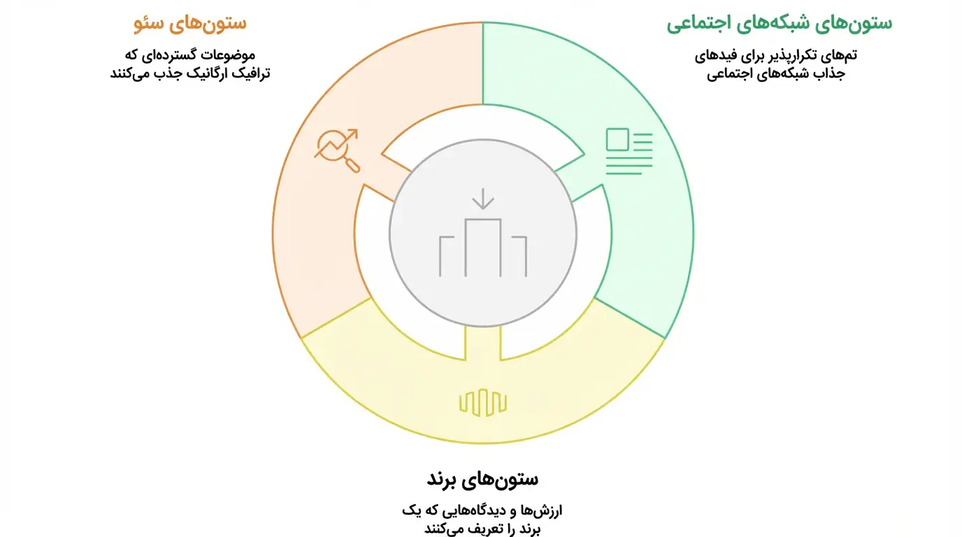 yupp-generated-image-501722