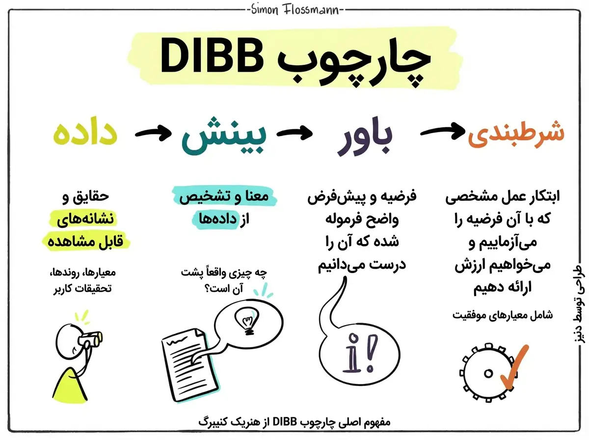 yupp-generated-image-217081