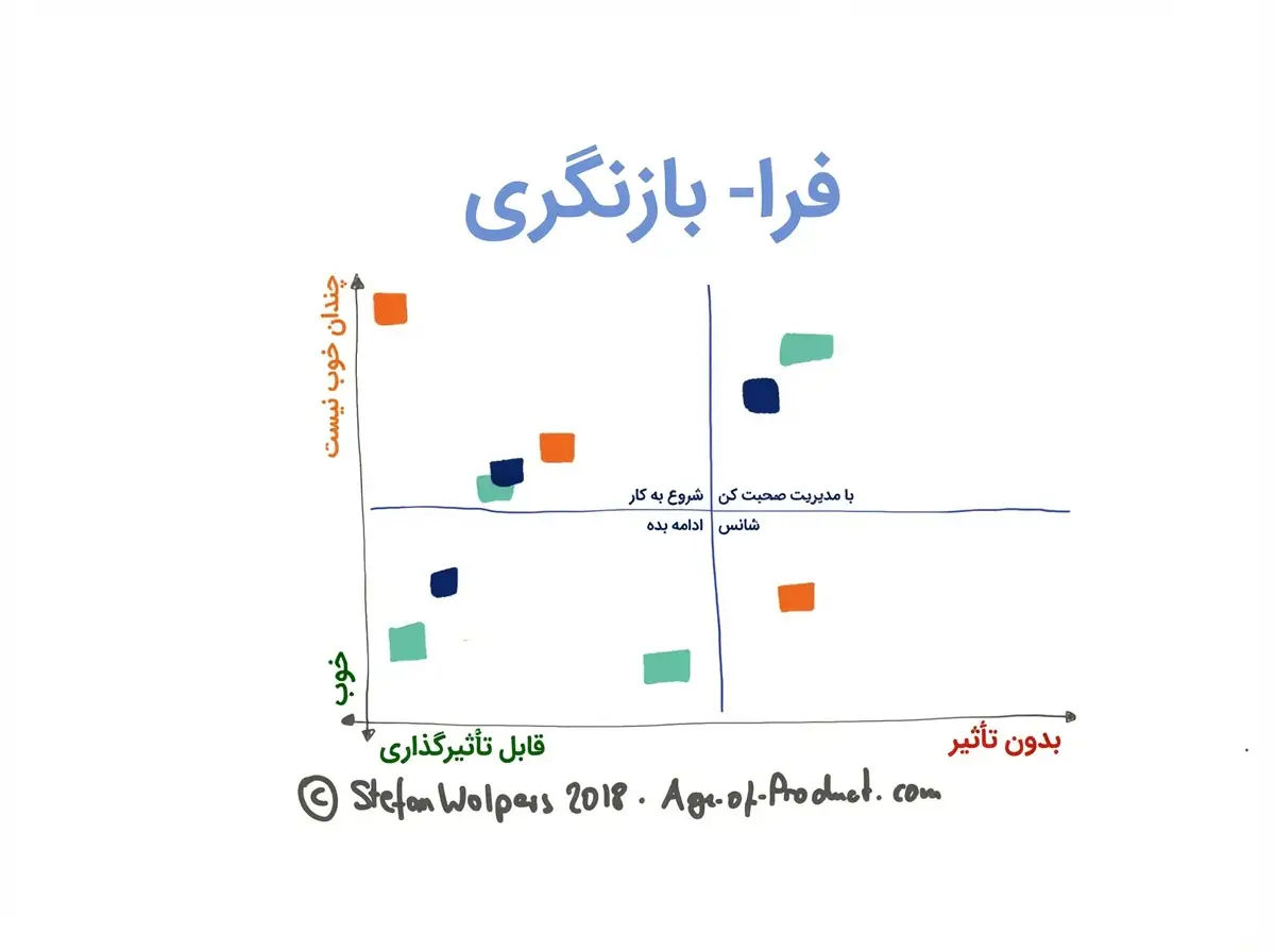 yupp-generated-image-673686