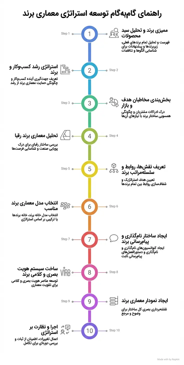 generated_image_7fda02f3-ef6c-4f3b-8be6-2e288f00cf