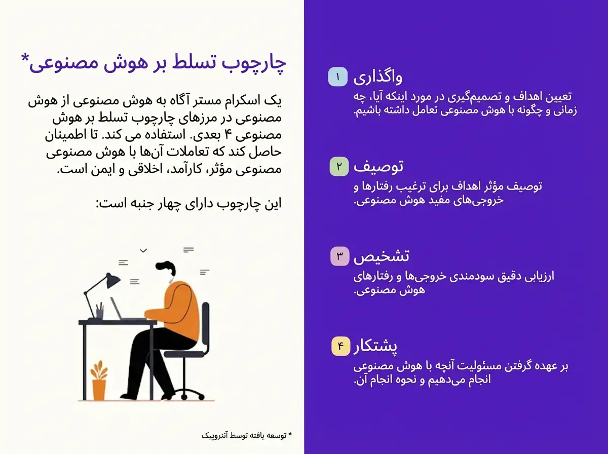 generated_image_eebe577f-a19e-4575-8dfa-3d7079e4e3