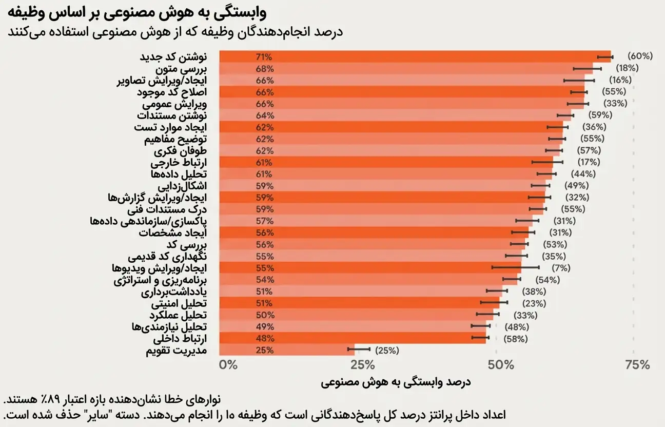 yupp-generated-image-299100
